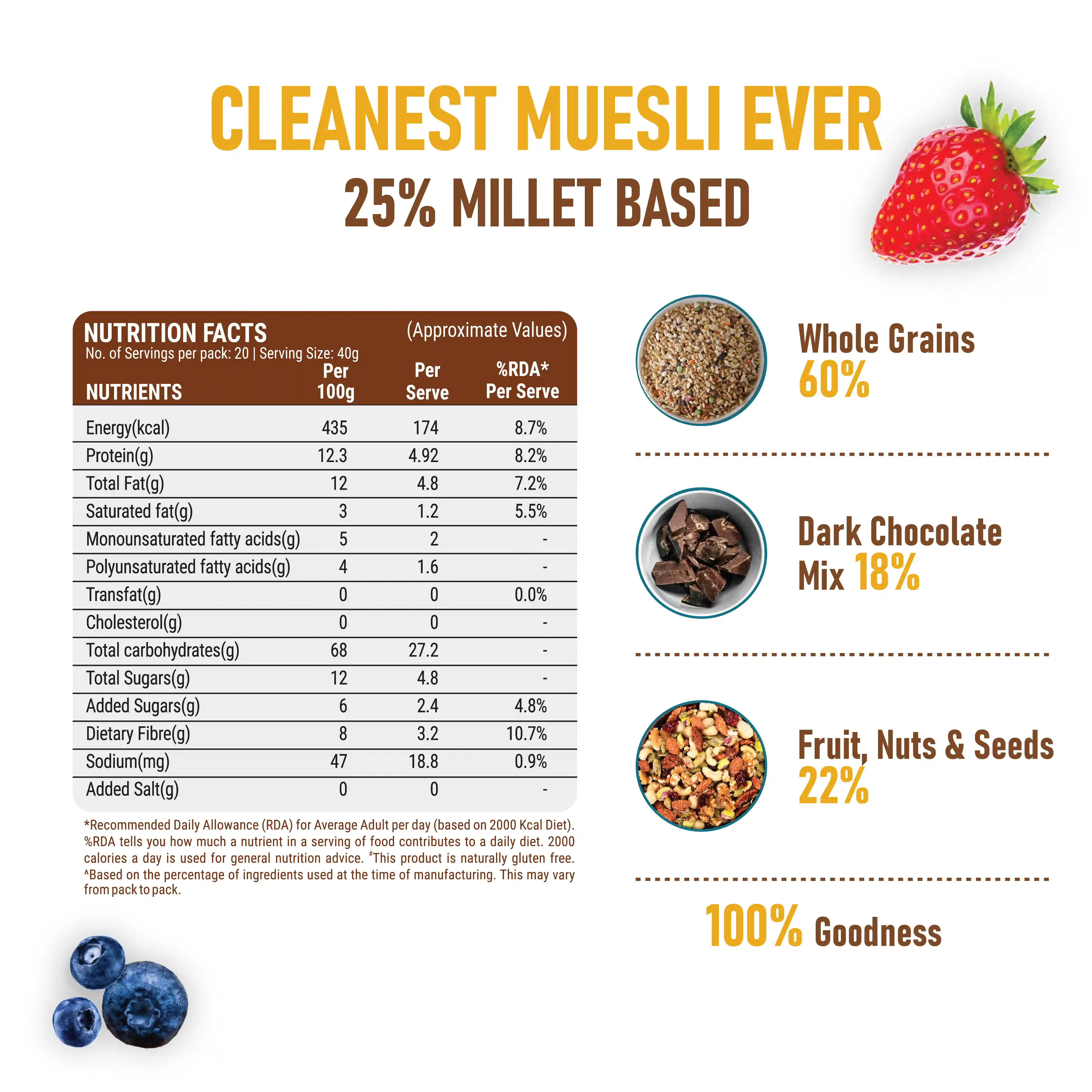 Pintola Dark Chocolate & Cranberry Muesli with 25% Millet & 60% Whole Grains (350g)