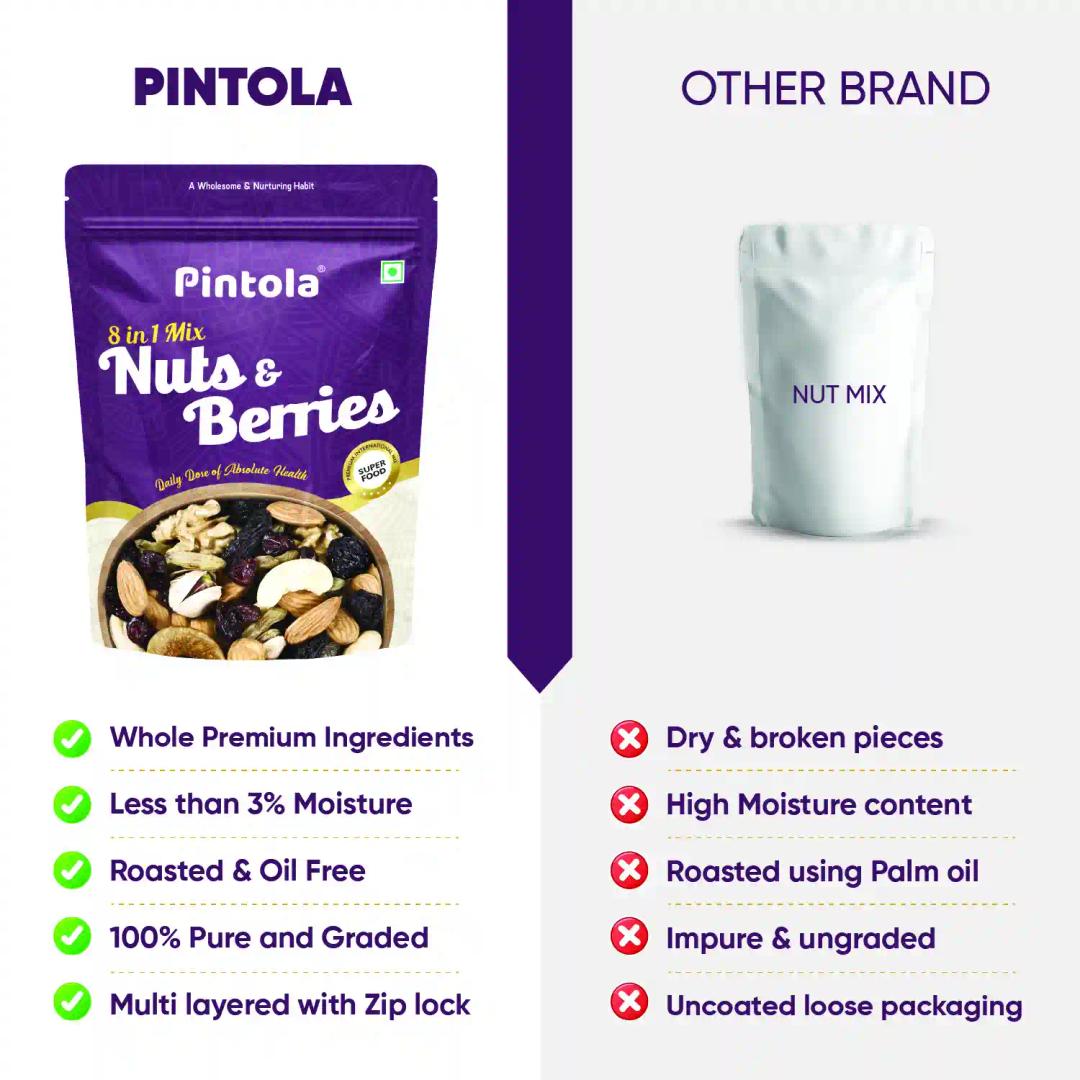 Pintola Premium 8 in 1 Mix Nuts & Berries 200g