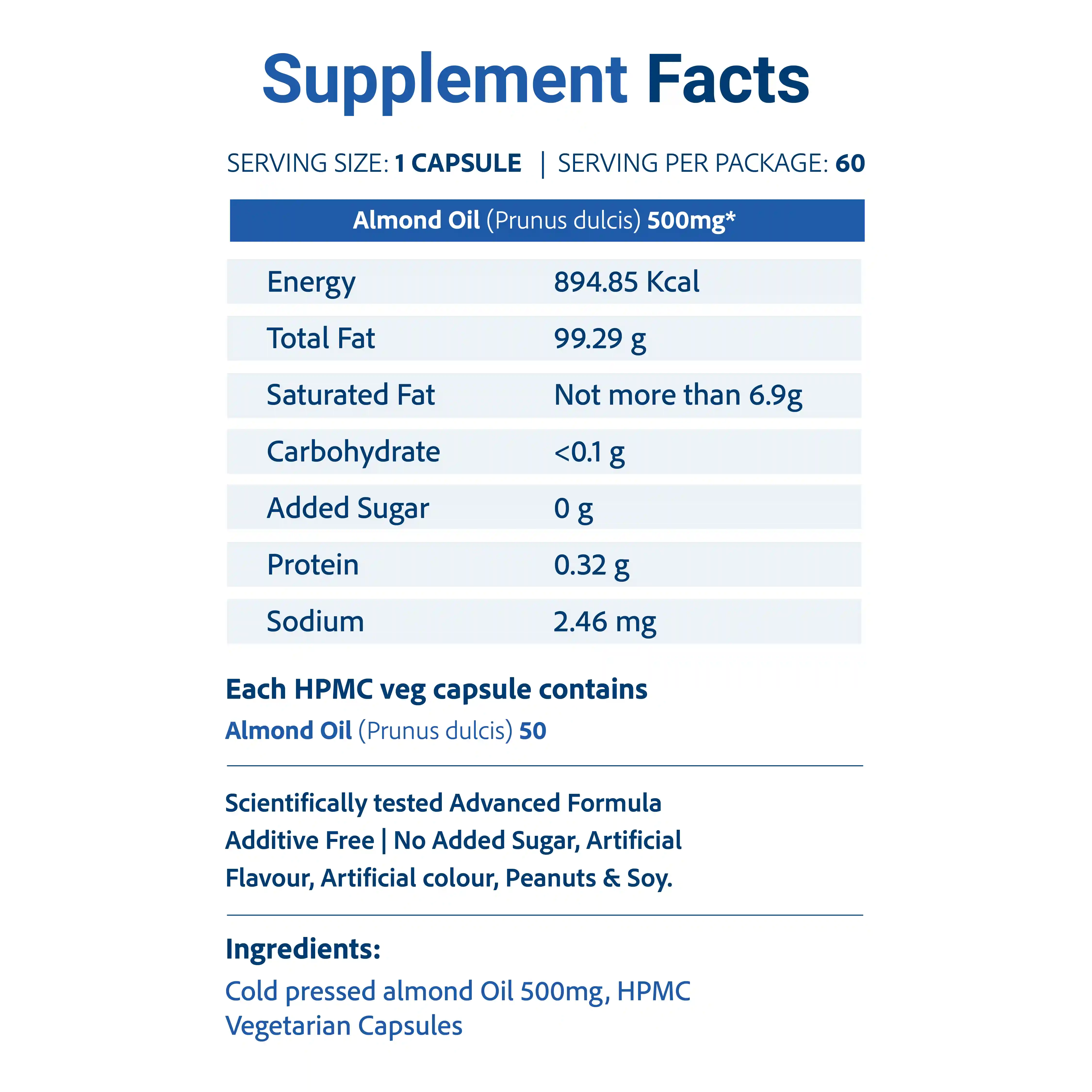 Sri Sri Tattva Supa Supp Almond Oil Memo Charge 60 Veg Cap, 500 Mg - Improves Memory, Enhances Longevity, Supports Nervous System | Vitamin E | Health Supplement