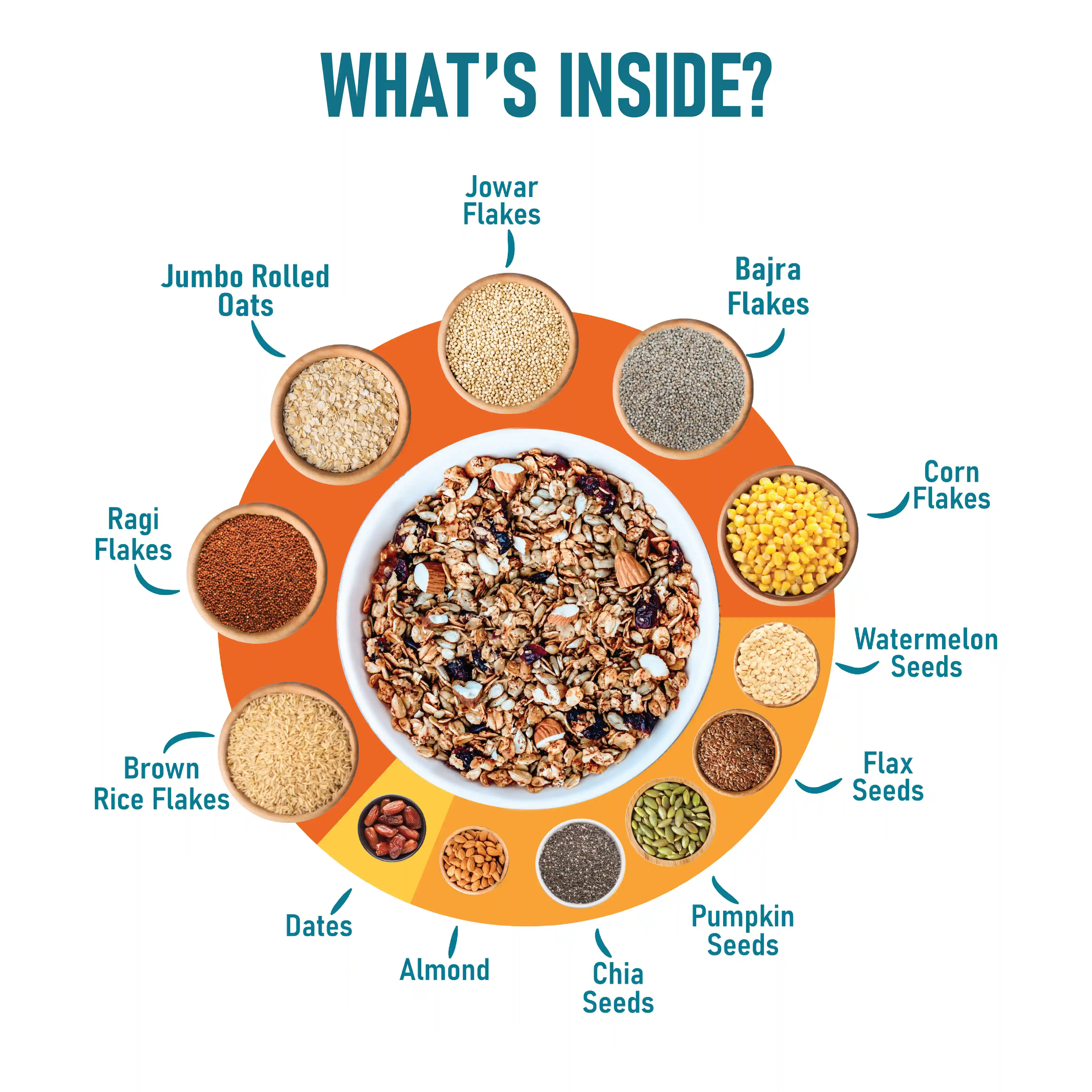 Pintola Whole Grain & Seeds Muesli with 33% Millet (350g)