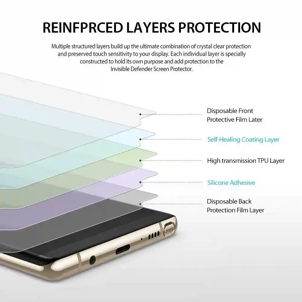 FIRST MART Screen Protector For Oneplus 6T / Oneplus 7 | Crystal Clear Tempered Glass Full Flat Screen Coverage for Oneplus 6T with Easy Installation Kit