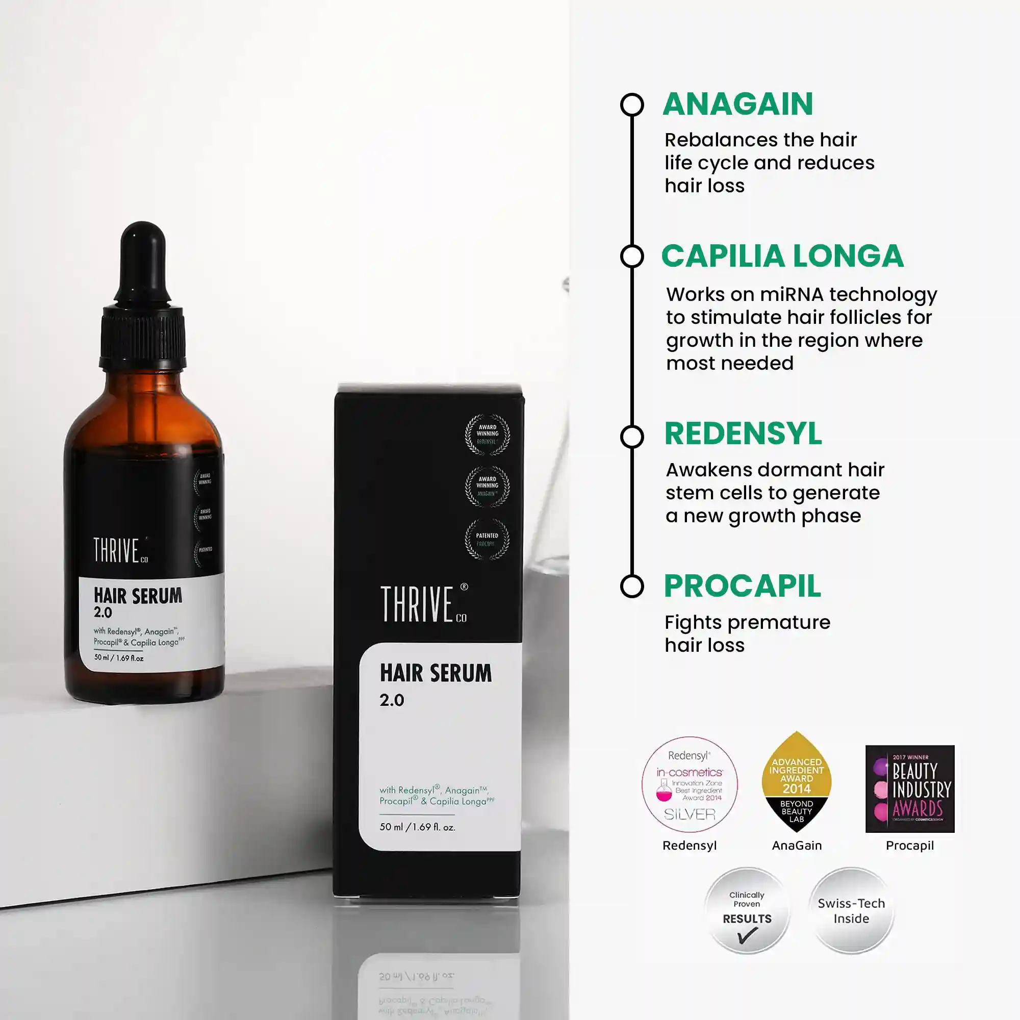 ThriveCo 'Less Dandruff, More Hair' Kit: Hair Growth Serum + Anti-Dandruff Pre-Shampoo Lotion