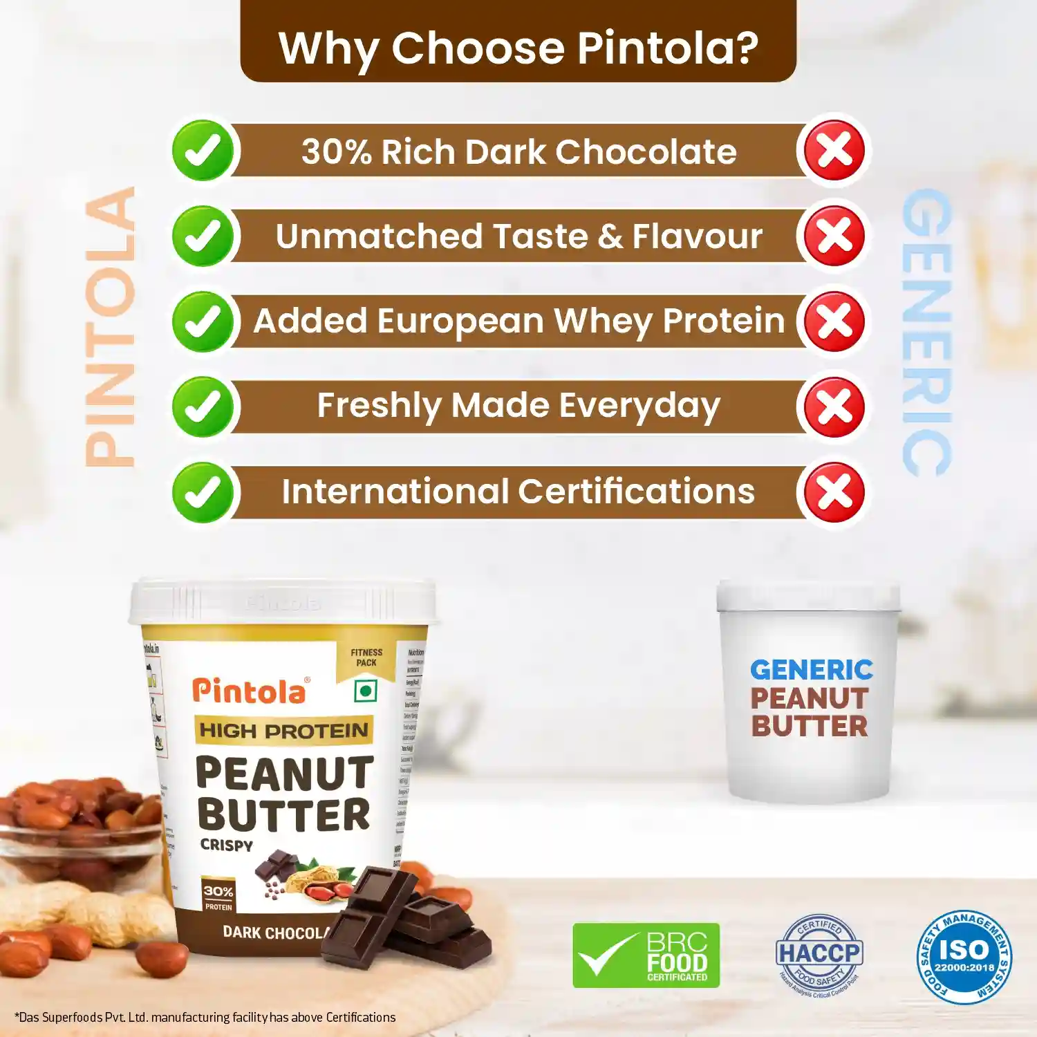 Pintola HIGH Protein DARK Chocolate Peanut Butter (Crispy, 510g)