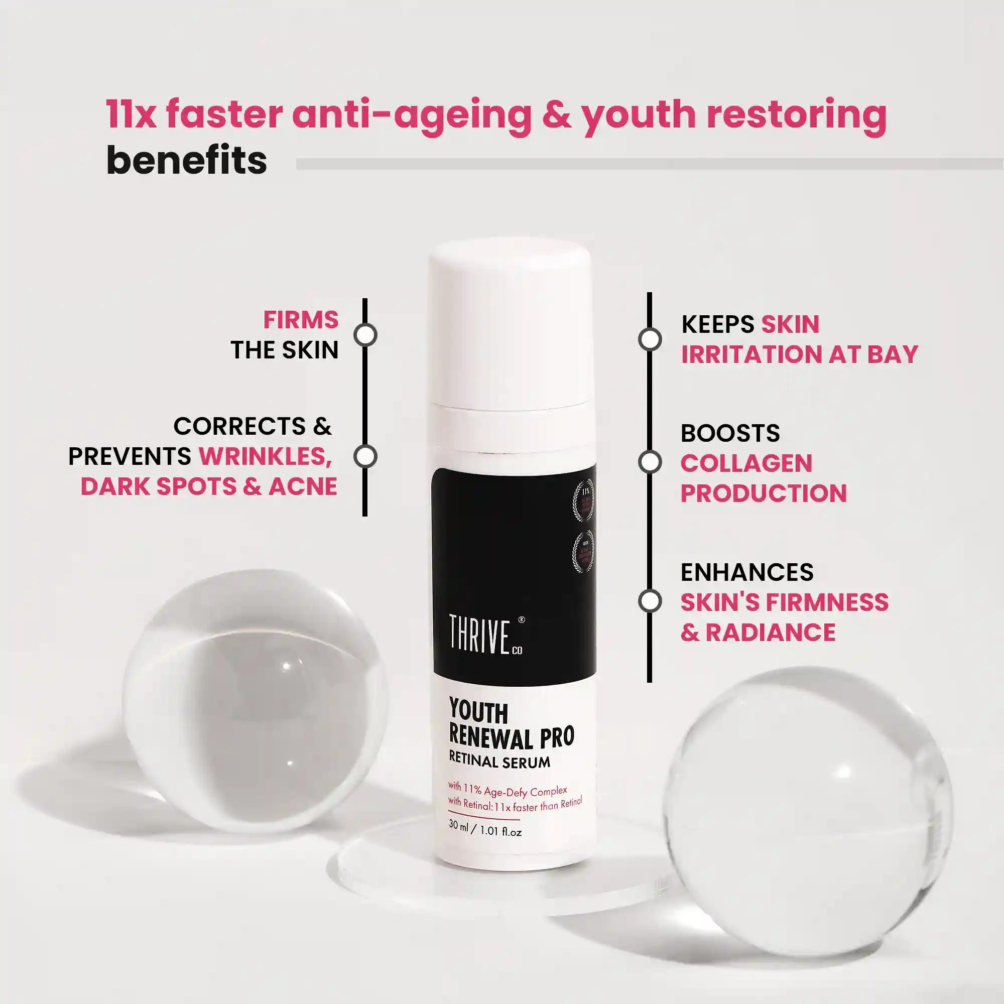 ThriveCo Youth Renewal Serum Pro For Anti-Ageing | Reduce Fine lines, Acne, Wrinkles | 30ml | Retinal serum: 11X Faster Than Your Retinol Serum | For Seasoned Retinol Users | Men & Women