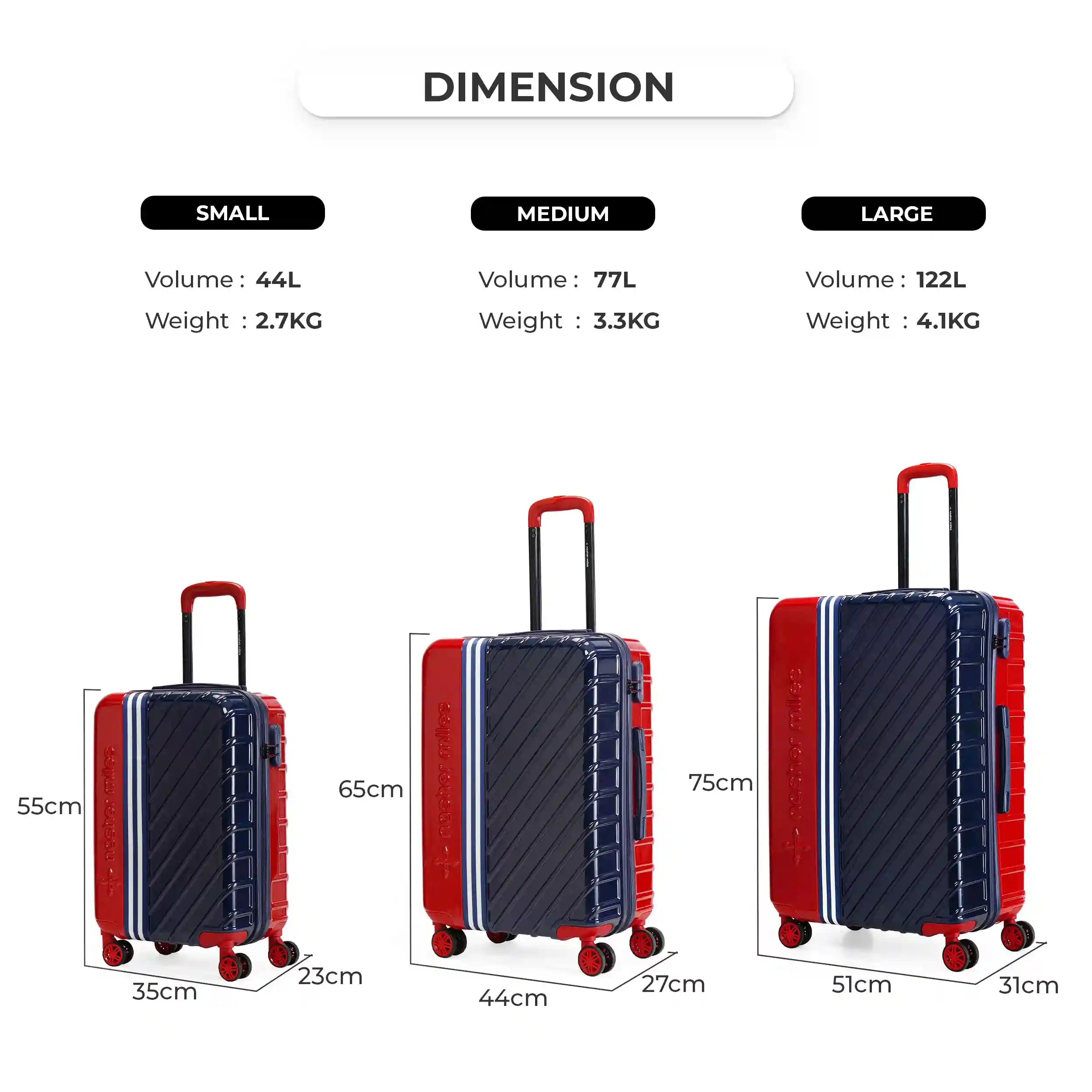 Nasher Miles Vegas Hard-Sided Polycarbonate Luggage Set of 2 Red&Blue Trolley Bags (55 & 65 cm)