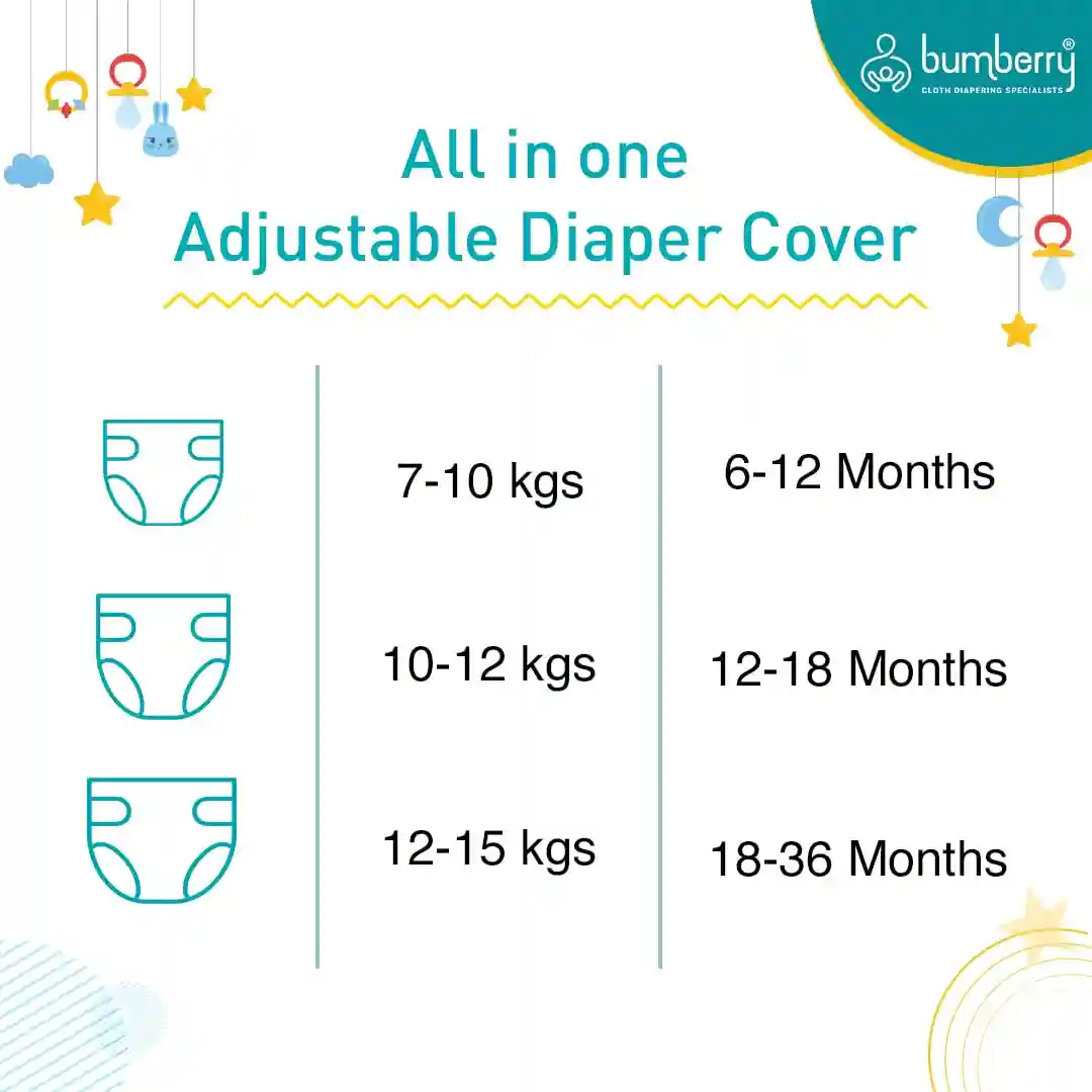 Bumberry Cloth Diaper Cover with 2 Wet Free Inserts Perfect for Babies Between 6-36 Months, 7 to 15 Kgs, Yellow (Adjustable, Washable & Reusable, Snap Fit Diaper Cover with 2 Soakers)