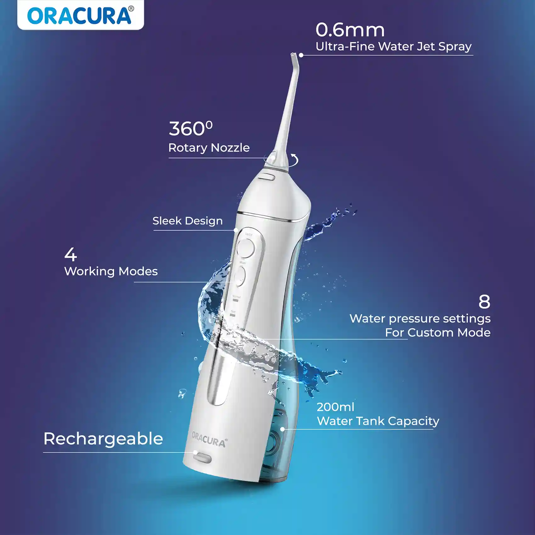 OC200 LITE Smart PLUS Water Flosser® - White
