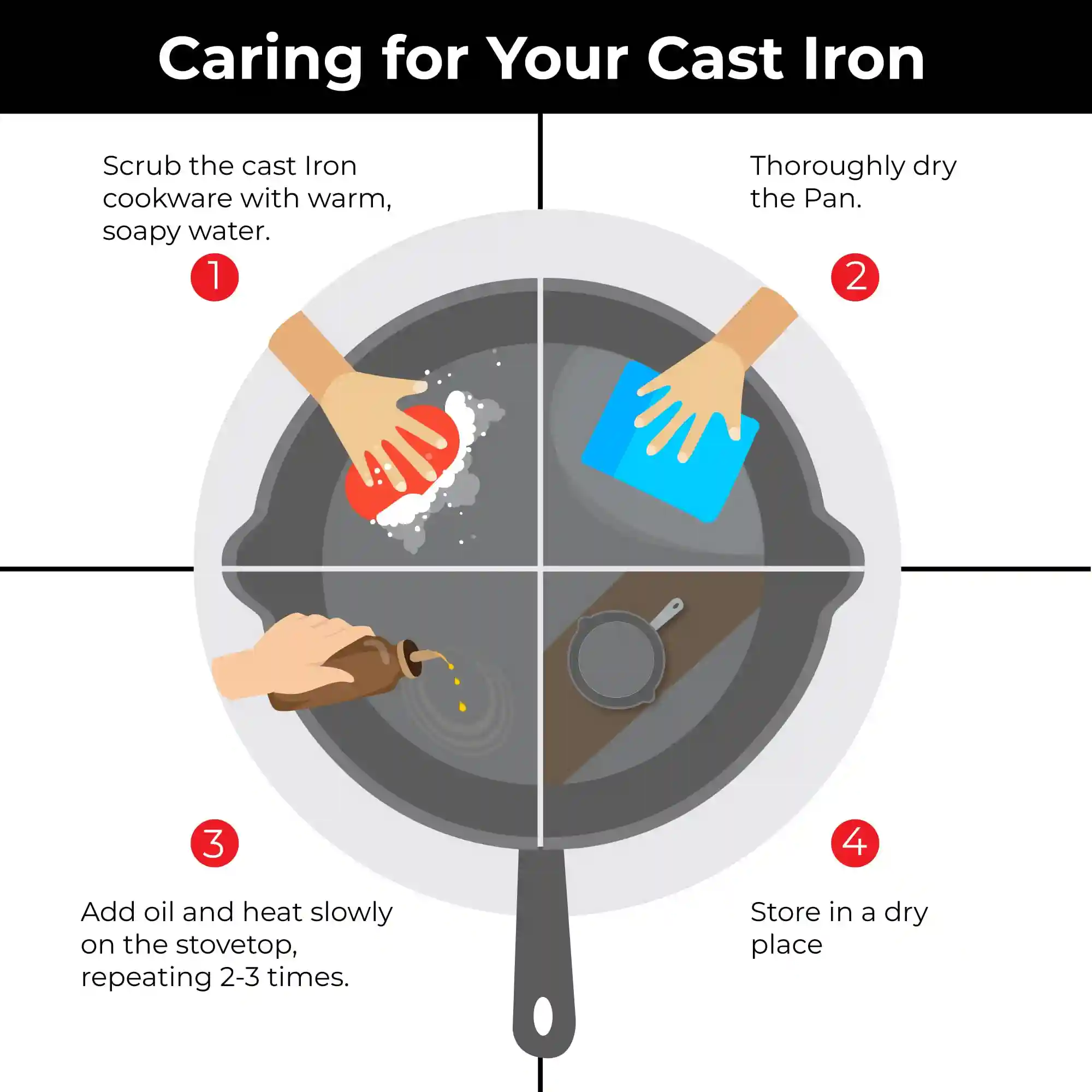 SOLARA Crownstone Premium Cast Iron Grill Pan with Long Handle, 10 Inch/24 Cm, Induction Friendly, 100% Pure & Toxin-Free Tandoor Grill Pan