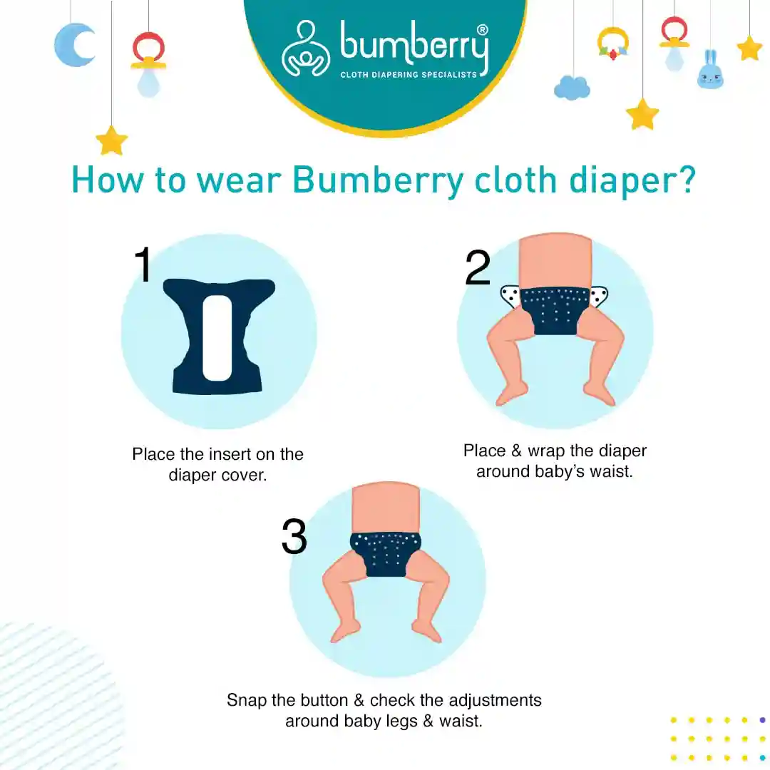 Bumberry Cloth Diaper Cover with 2 Wet Free Inserts Perfect for Babies Between 6-36 Months, 7 to 15 Kgs, Yellow (Adjustable, Washable & Reusable, Snap Fit Diaper Cover with 2 Soakers)