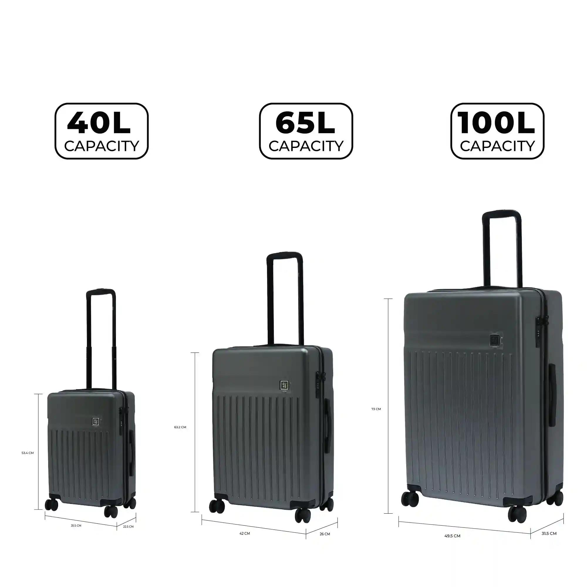 EUME Classic Cabin 55 Cm, Check-In Medium 65 Cm, Check-In Large 75 Cm Luggage-Set Of 3-Graphite Grey