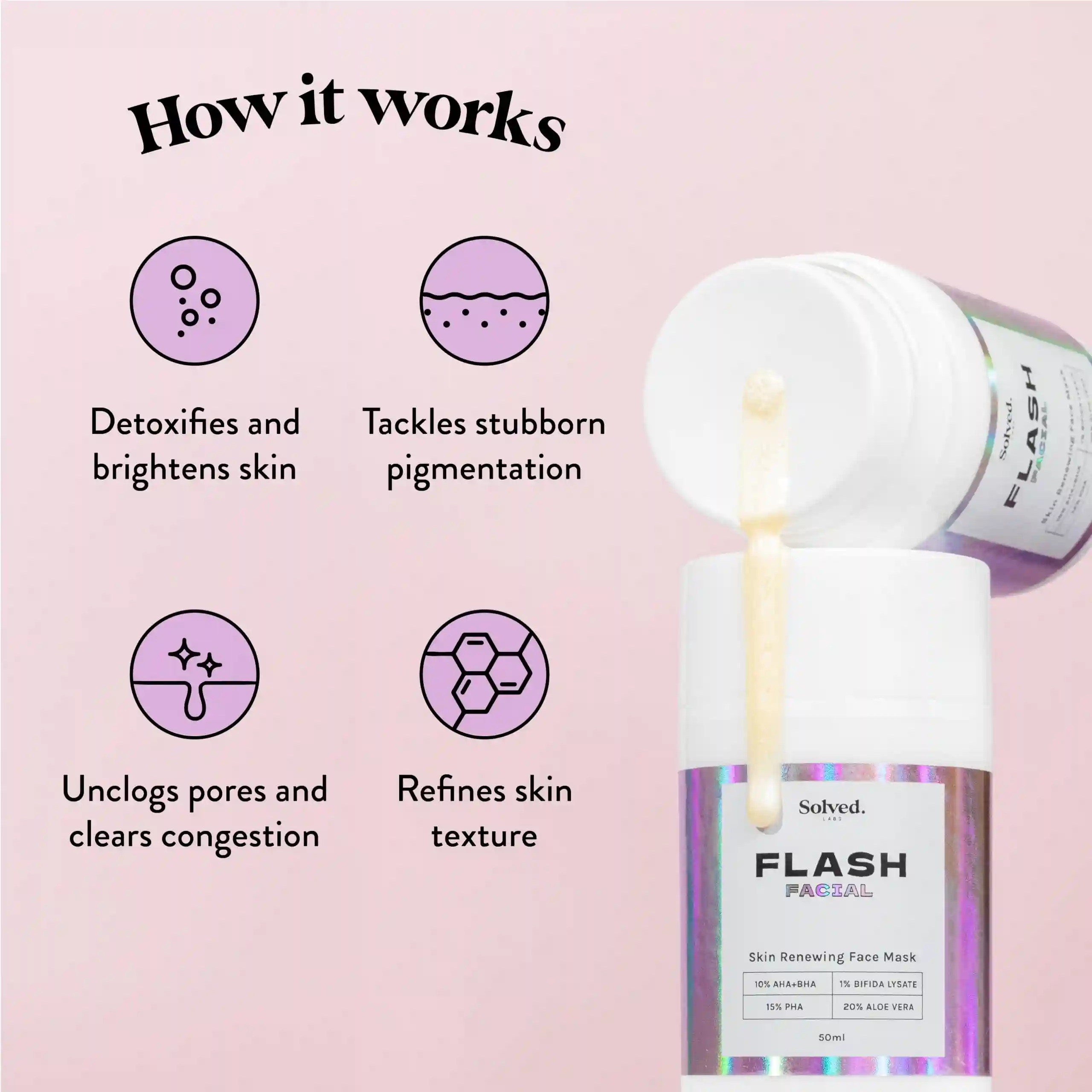 SOLVED LABS Flash Facial 25% AHA+BHA+PHA Face Mask | 5 min Complete Detan Face Mask | Tan Removal | Reduction in blackheads | Kills Acne | Instant Brightening | 50ml