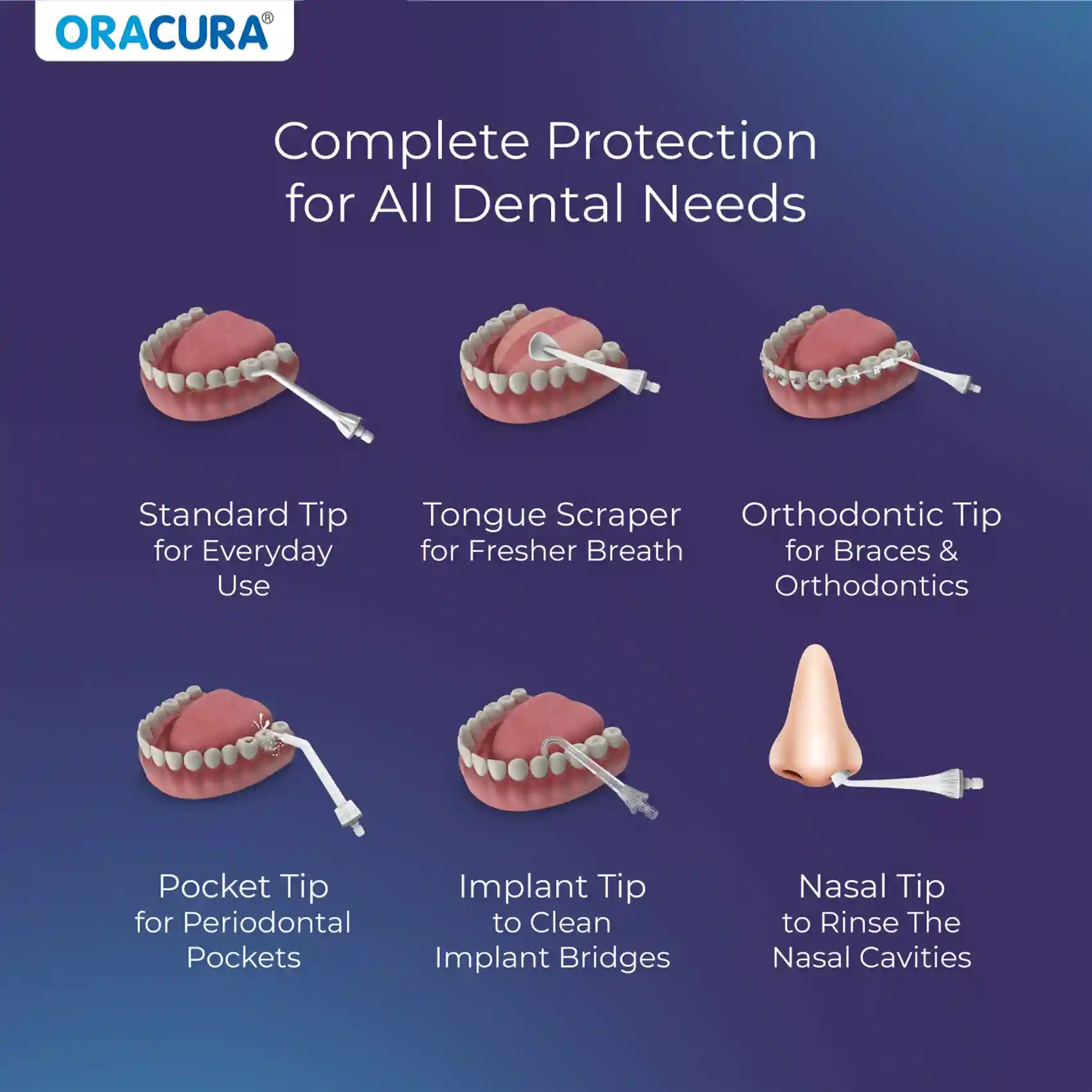 OC200 Dental PRO Smart PLUS Water Flosser® - White