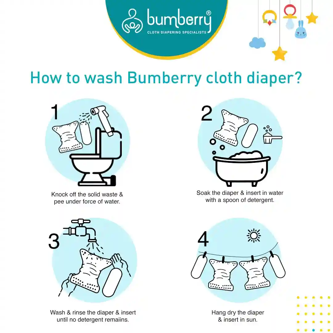 Bumberry Cloth Diaper Cover with 2 Wet Free Inserts Perfect for Babies Between 6-36 Months, 7 to 15 Kgs, Yellow (Adjustable, Washable & Reusable, Snap Fit Diaper Cover with 2 Soakers)
