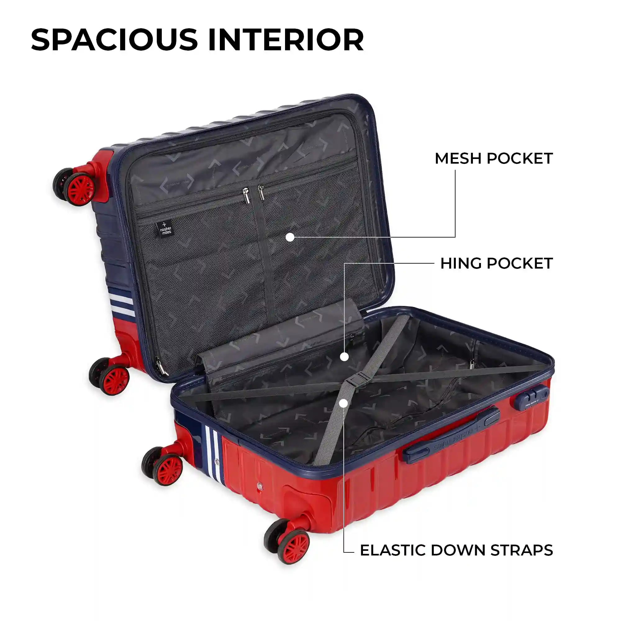 Nasher Miles Vegas Hard-Sided Polycarbonate Luggage Set of 2 Red&Blue Trolley Bags (55 & 65 cm)