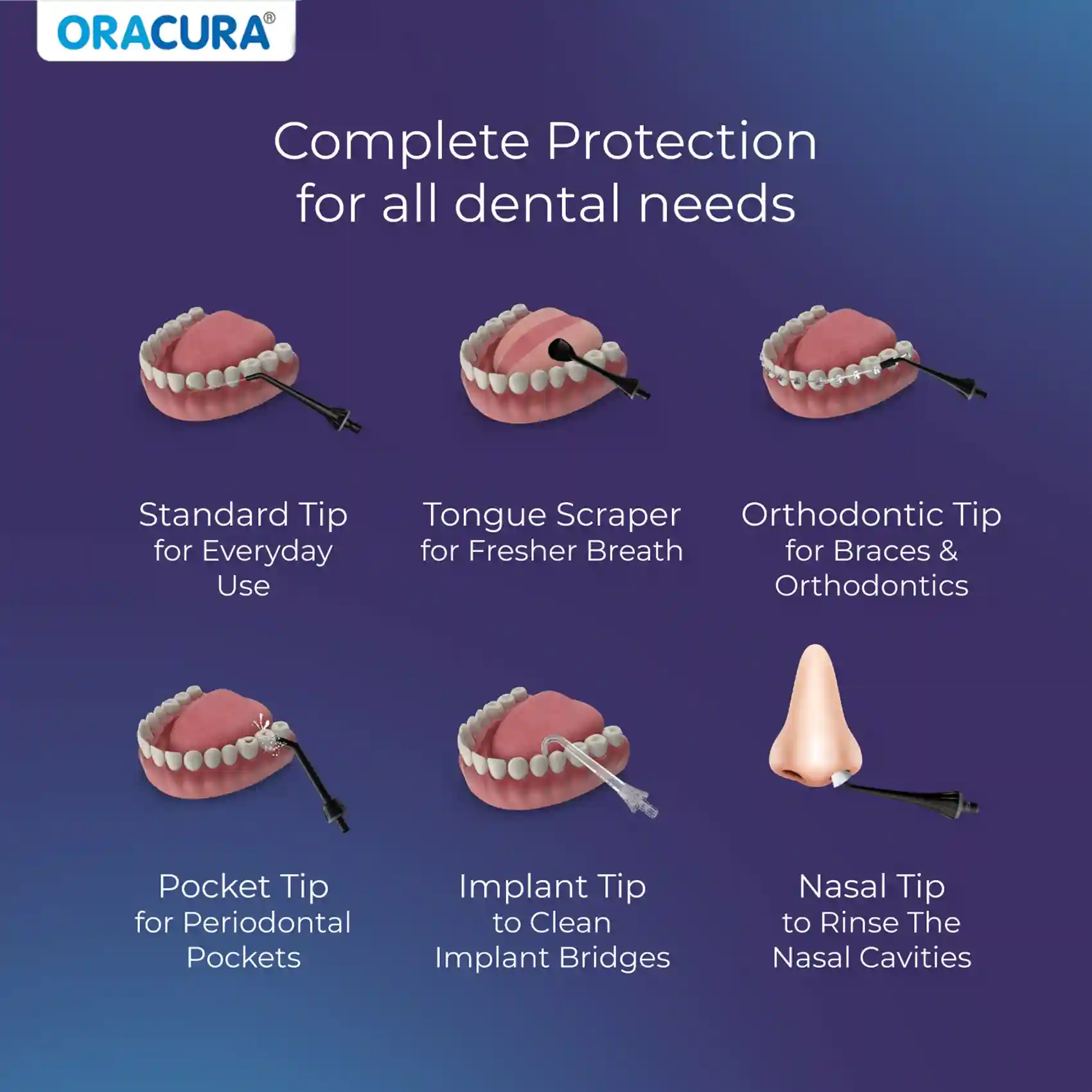OC150 Dental PRO Smart Water Flosser® - Black