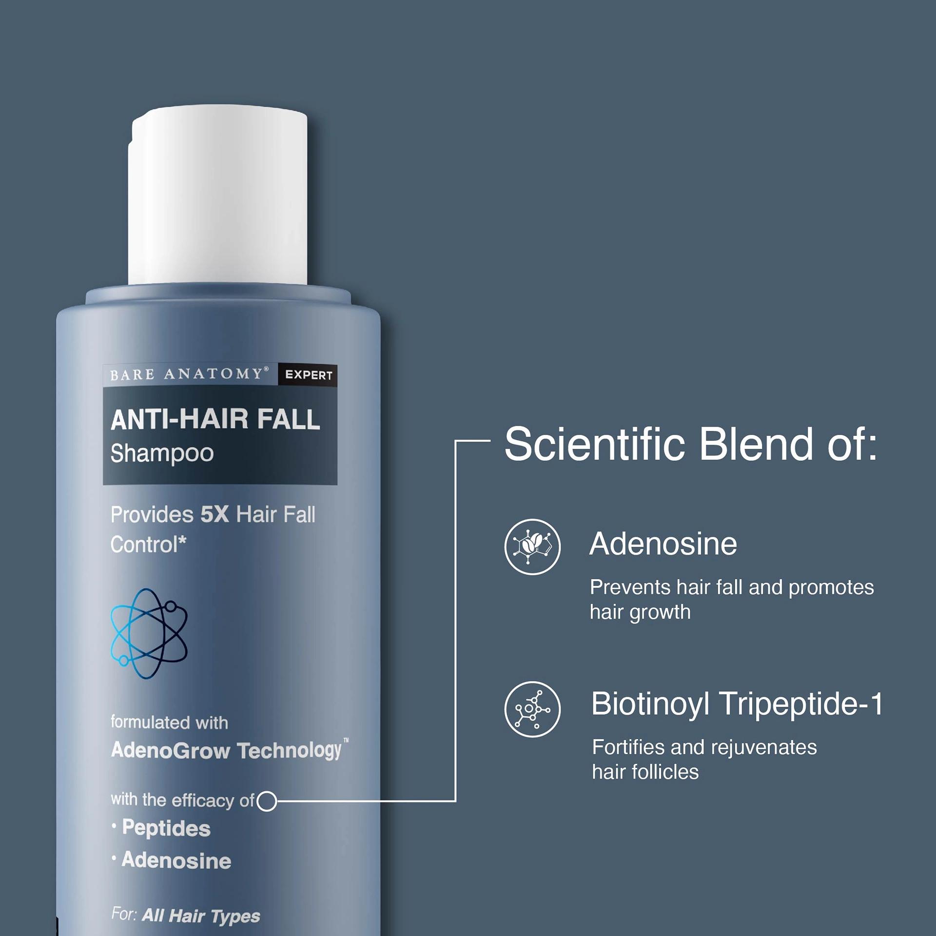 Bare Anatomy Anti-Hair Fall Shampoo | Provides 5X Hair Fall Control | For Hair Fall | Suitable For All Hair Types | 250 ml