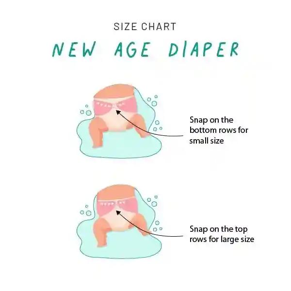 Snugkins New Age Reusable, Waterproof & Washable Cloth Diapers for Babies (0-2 years) Fits 5-14 kg - Pack of 3 Diapers without Inserts